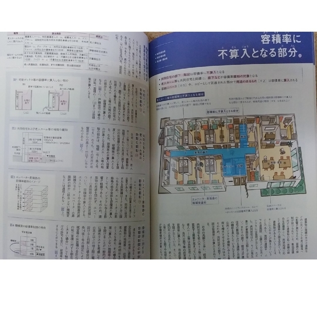 建築知識 2022年 11月号　法規難解キーワード100 エンタメ/ホビーの雑誌(専門誌)の商品写真