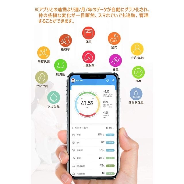 体重計 体組成計 体脂肪 電池式 スマホ連動 ボディスケール Bluetooth スマホ/家電/カメラの生活家電(体重計)の商品写真
