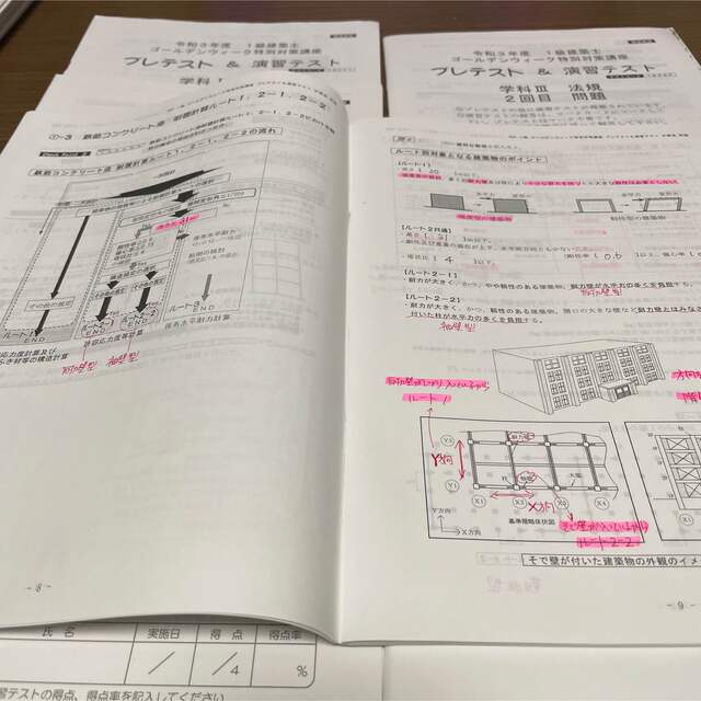 有り書き込み総合資格学院　一級建築士　ゴールデンウィーク特別対策講座