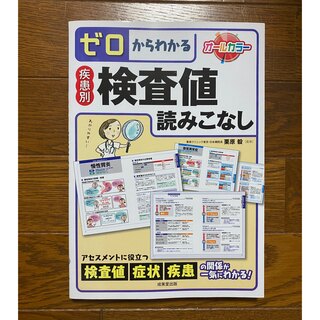 検査値読みこなし(健康/医学)