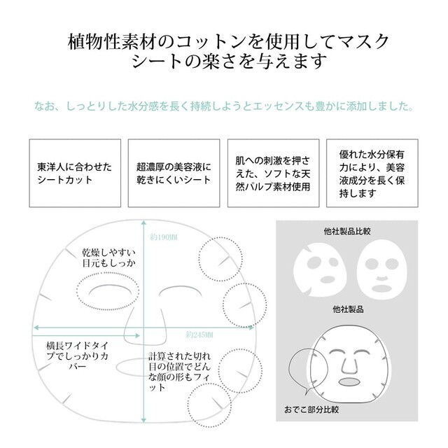 ミトモ mitomo フェイスパック フェイスマスク 顔パック まとめ売り30枚 コスメ/美容のスキンケア/基礎化粧品(パック/フェイスマスク)の商品写真