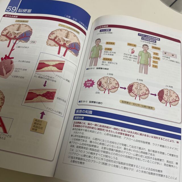 【ルルルン様専用です】病期・病態・重症度からみた疾患別看護過程＋病態関連図 エンタメ/ホビーの本(健康/医学)の商品写真