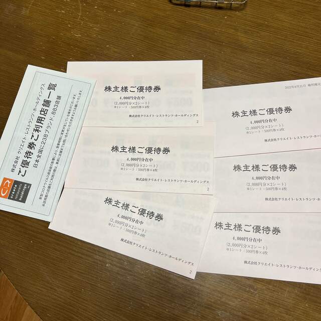 クリエイトレストランツ 24000円分 最新株主優待