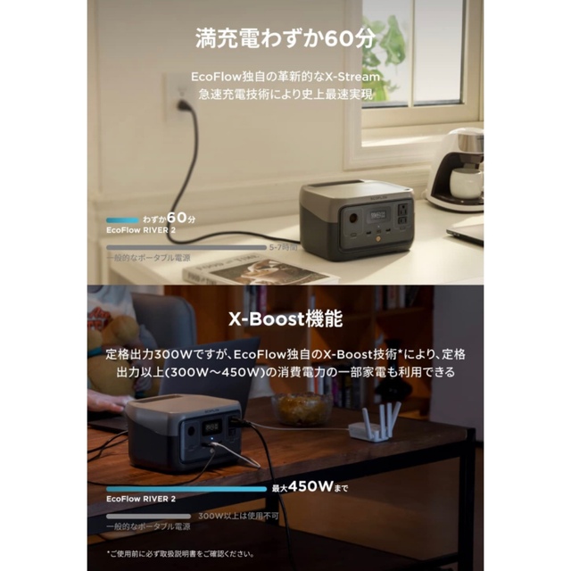 新品 ポータブル電源 RIVER 2 6倍長寿命 256Wh容量 60分満充電 | mezcla.in