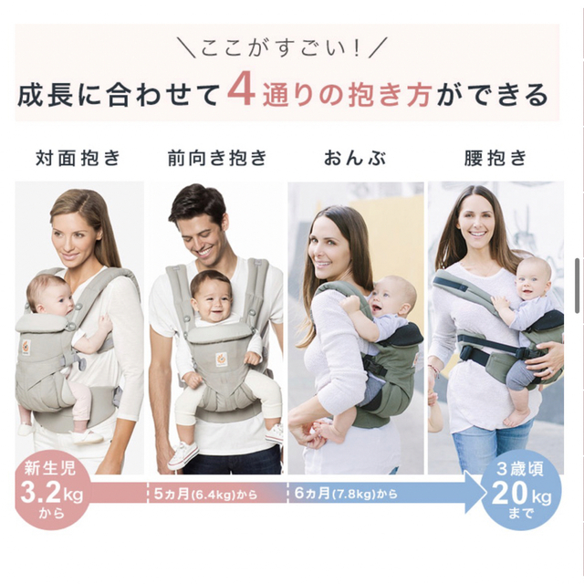 Ergobaby - エルゴ オムニ360 クールエア オニキスブラックの通販 by