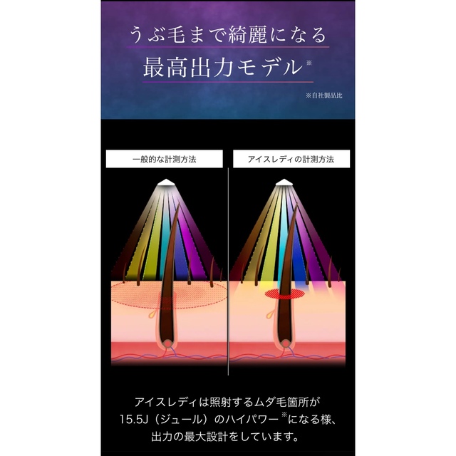 〜1週間限定〜アイスレディ脱毛器大幅値下げ！