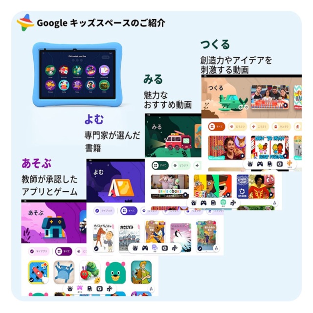 タブレット 10インチ wi-fiモデル、アンドロイド12、子供用 タブレット 2