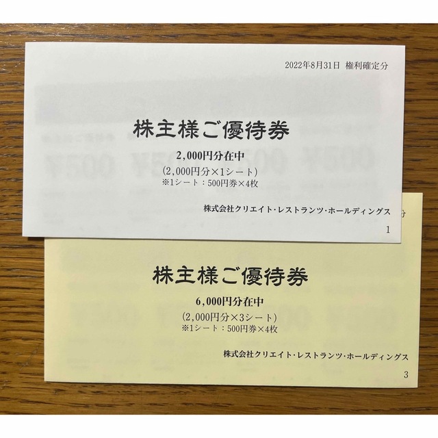 クリエイトレストランツホールディングス 株主優待 8000円分 - 割引券