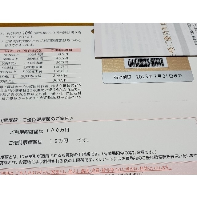 三越伊勢丹ホールディングス株主優待カード　利用限度額100万円