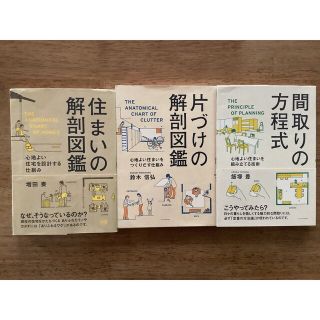 間取りの方程式(住まい/暮らし/子育て)