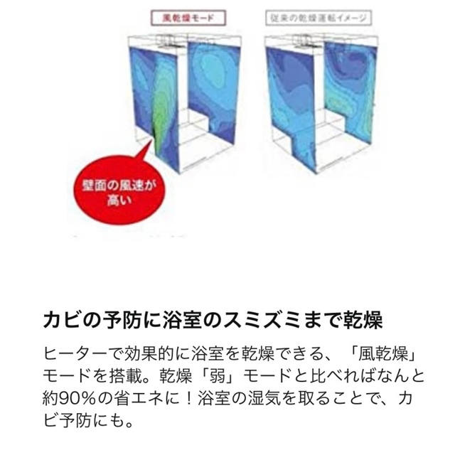 最大68%OFFクーポン 在庫あり 三菱 P-141SW5 バス乾燥暖房換気システム部材 コントロールスイッチ 1部屋換気用 24時間換気機能付 バス カラット24対応 P-141SW2の後継品