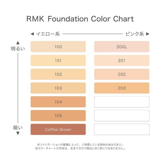 RMK - [RMK] クリーミィファンデーション EX SPF21 PA++ (102)の通販 by Cadabra  Japan｜アールエムケーならラクマ