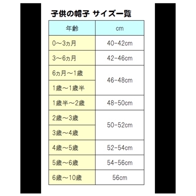 西松屋(ニシマツヤ)の新生児から3-4ヶ月まで用どんぐり帽子🌰❤︎ハンドメイド キッズ/ベビー/マタニティのこども用ファッション小物(帽子)の商品写真