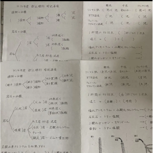 都立高校　令和4年度過去問　理科　過去問準拠の暗記事項まとめ エンタメ/ホビーの本(語学/参考書)の商品写真