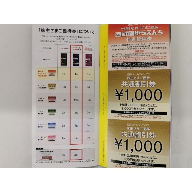 西武HD　500株　株主優待　【未使用】 1