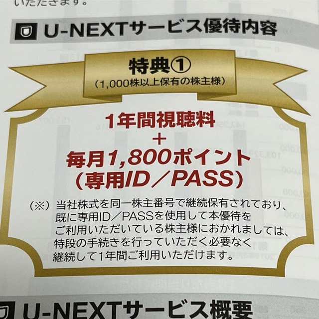 USEN-NEXT(U-NEXT)1年間視聴料+毎月1,800ポイント