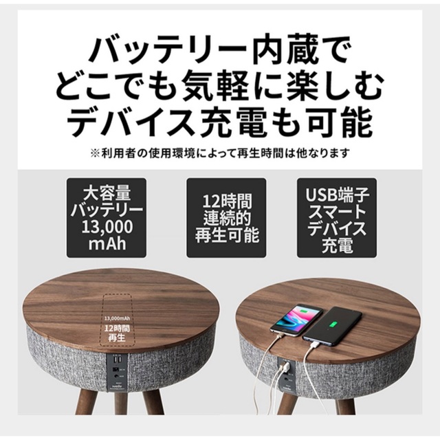 welle(ベレー) テーブル型 ワイヤレススピーカー W301T | trangnguyen