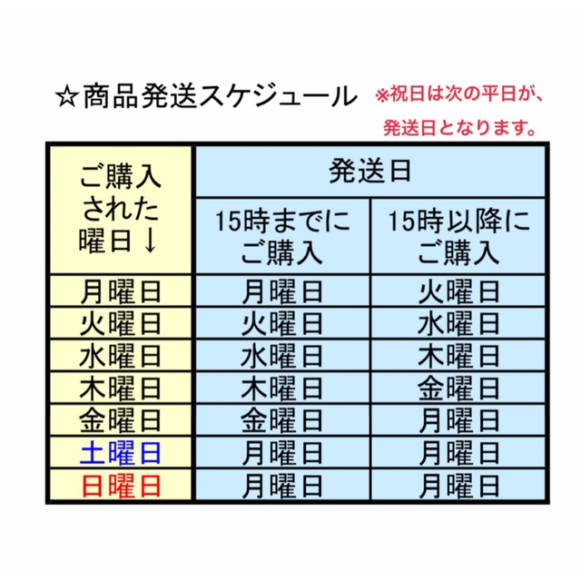 JR東日本 株主優待 4枚セット 1
