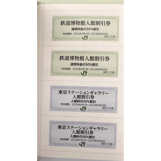 本日発送★JR東日本 株主優待割引券(4割引)2枚セット 、株主サービス券付き 6