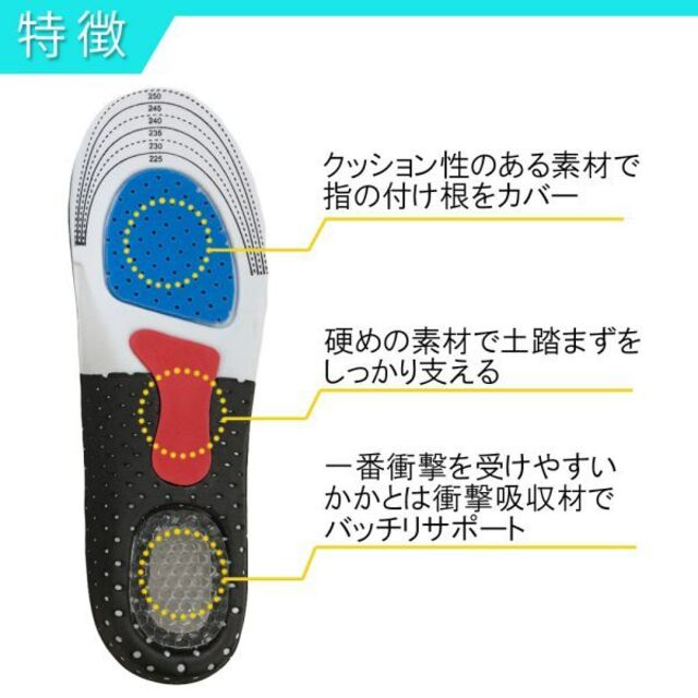 訳ありクッションインソール男性用(約25～28㎝)メンズ靴中敷衝撃吸収新品 メンズの靴/シューズ(その他)の商品写真