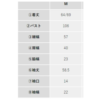 エコロコ マウンテンパーカー ベージュ Mサイズの通販 by 1901's shop ...