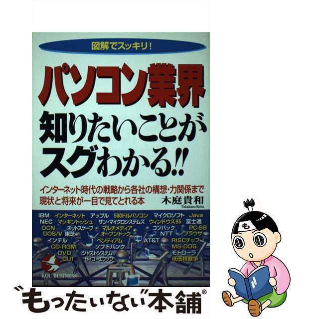 【驚きの価格が実現！】　インターネット時代の戦略から各社の構想・力関係まで/こう書房/木庭貴和　中古】パソコン業界知りたいことがスグわかる！！　14854円引き