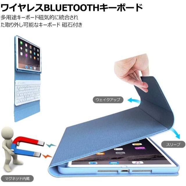 iPadをより便利で使いやすいMacbook仕様に早替え♪❤ケース