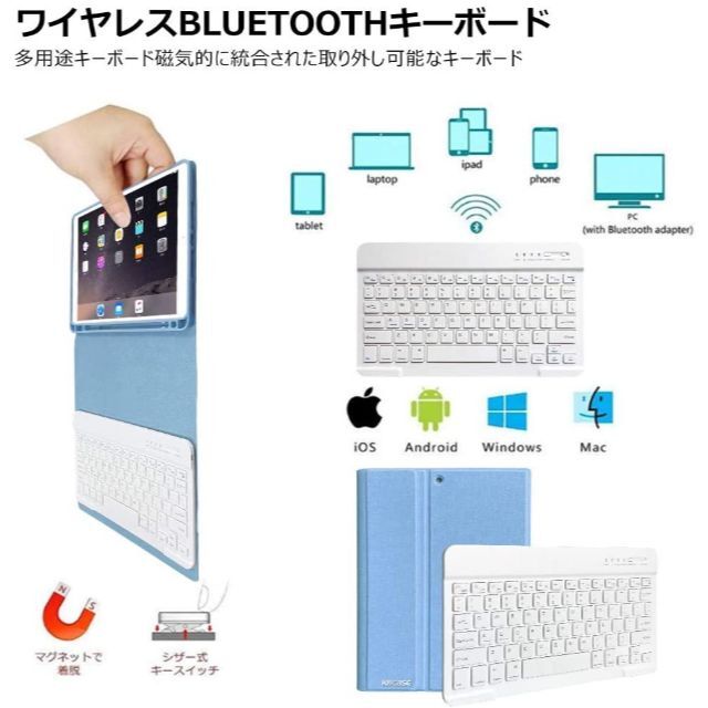 iPadをより便利で使いやすいMacbook仕様に早替え♪❤ケース