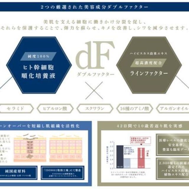 リジェナ セラム 濃密肌 エイジングケア くすみ 保湿 美容液 特価