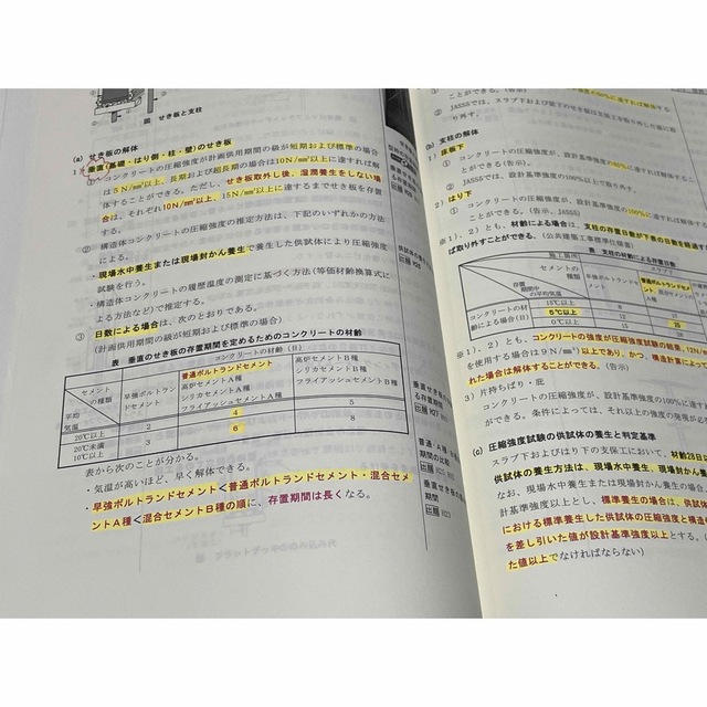 独学支援】令和4年度一級建築士 総合資格学院テキストフルセット - 参考書 独学支援】令和4年度一級建築士 総合資格学院テキストフルセット - 参考書