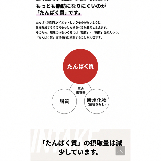 UHA味覚糖(ユーハミカクトウ)のたけ様専用　プロテインバーSIXPACK  KETO diet チョコベリー味 食品/飲料/酒の健康食品(プロテイン)の商品写真