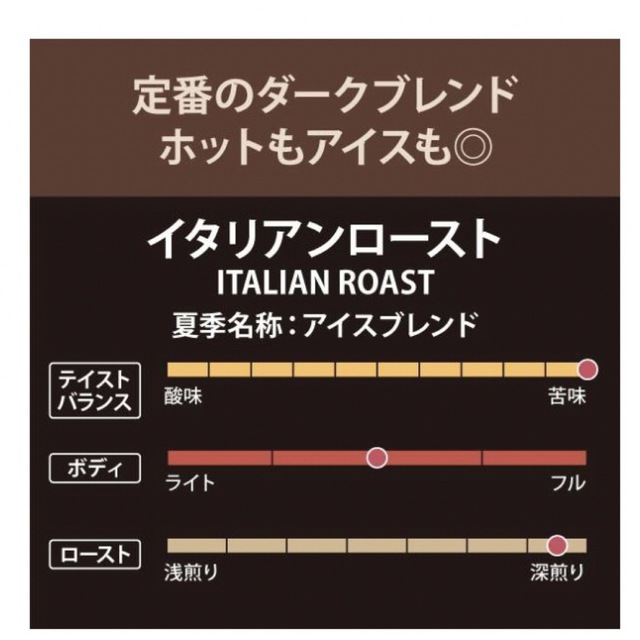 KALDI(カルディ)のカルディ   コーヒー　イタリアンロースト　豆 200g✖️2袋 食品/飲料/酒の飲料(コーヒー)の商品写真