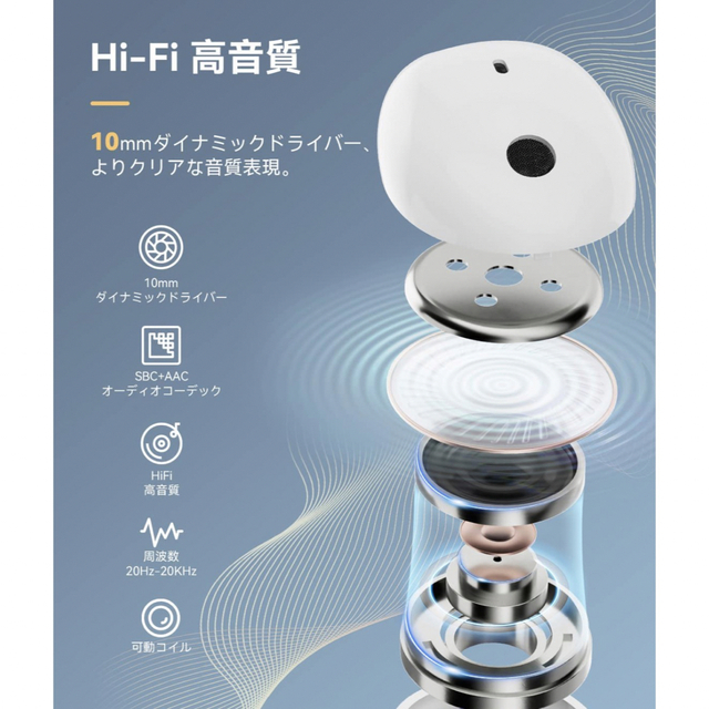 ⭐️おすすめ⭐️ワイヤレスイヤホン Bluetooth5.3 防水 新品未使用 スマホ/家電/カメラのオーディオ機器(ヘッドフォン/イヤフォン)の商品写真