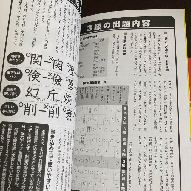 送料無料 漢字ドリル 4冊セット 書き込み式漢字検定3級 漢字検定3級