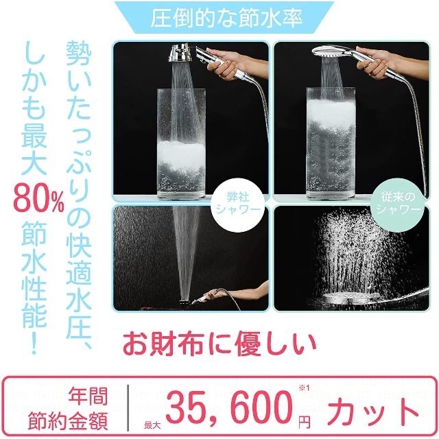 多機能シャワーヘッド 浄水 快適水圧 極細シャワー 水量の通販 by