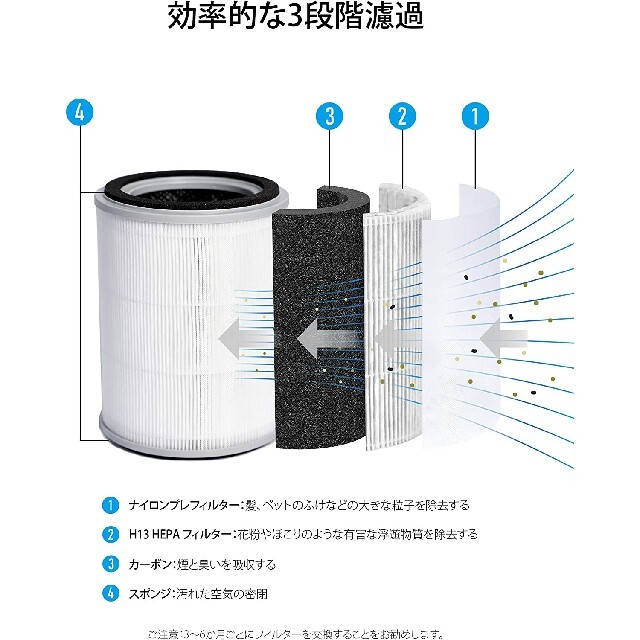 空気清浄機 TOPPIN 20畳 スマホ/家電/カメラの生活家電(空気清浄器)の商品写真