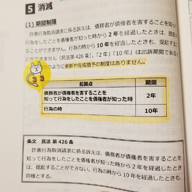 スタディング 司法書士講座 2022年テキスト一式