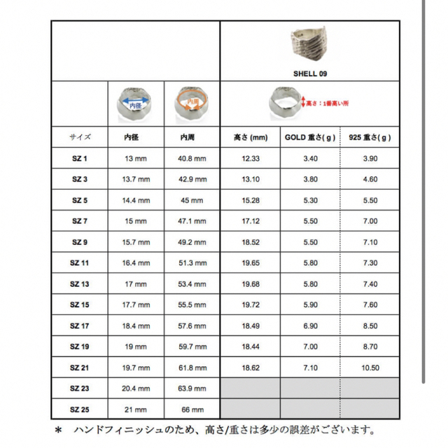 PLUIE(プリュイ)の【Ami様専用】 レディースのアクセサリー(リング(指輪))の商品写真