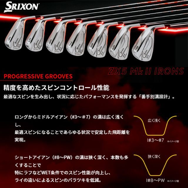 Srixon(スリクソン)のスリクソン ZX5 Mk2 6本（5～9I,PW） 950GH DST  スポーツ/アウトドアのゴルフ(クラブ)の商品写真