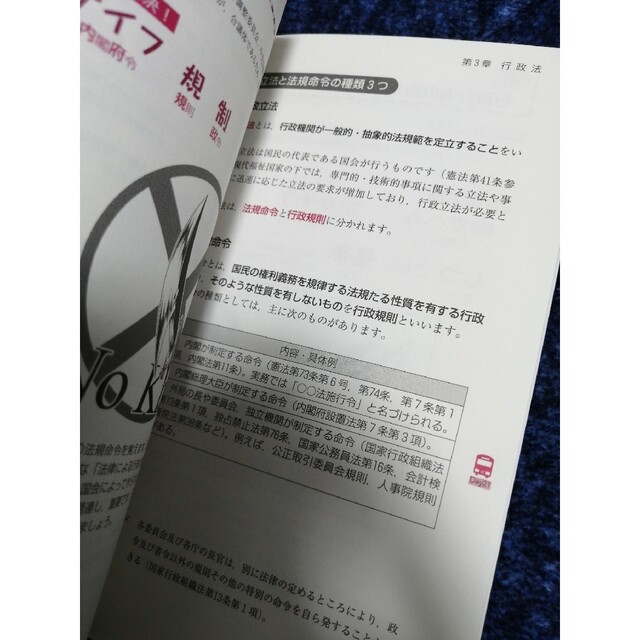 GW限定値下げ★ゴロ合わせ行政書士 電車で覚える３０日 エンタメ/ホビーの本(資格/検定)の商品写真