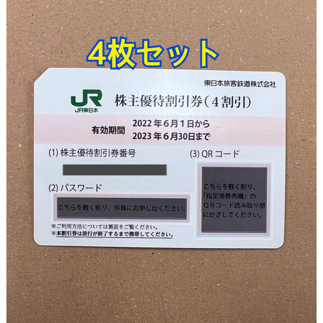 JR東日本　株主優待　4枚セットその他