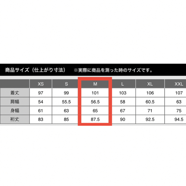 新品 ユニクロ +J パデッドオーバーサイズ  ステンカラーコート 濃灰 M