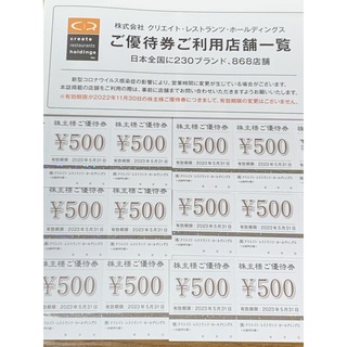 クリエイトレストランツ株主優待券¥12000分(レストラン/食事券)
