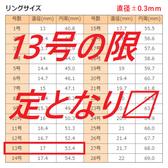 オープン♡ハート【 13号 】シルバー  レディース リング  新品／未使用 レディースのアクセサリー(リング(指輪))の商品写真