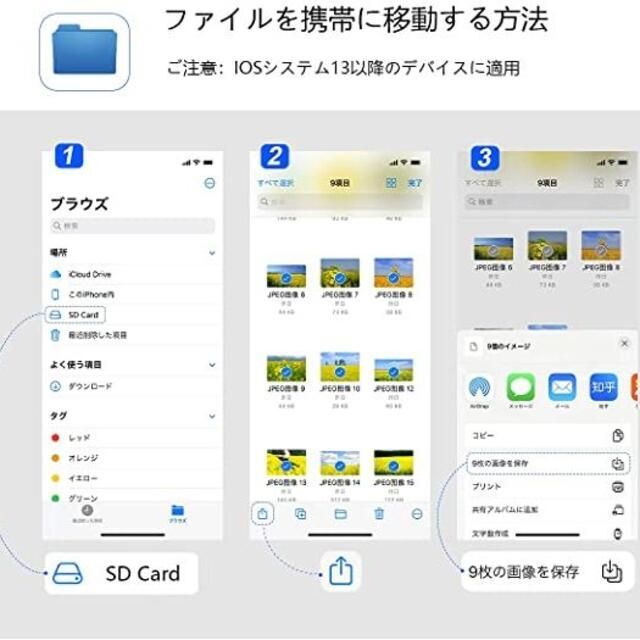 C030 iPhone iPad適用 TF/SDカードリーダー 2in1 25 スマホ/家電/カメラのスマートフォン/携帯電話(スマートフォン本体)の商品写真