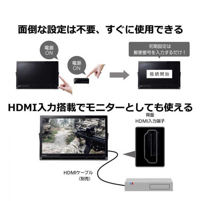 期間限定値下げ　パナソニック 19V型 ポータブル テレビ UN-19FB10H