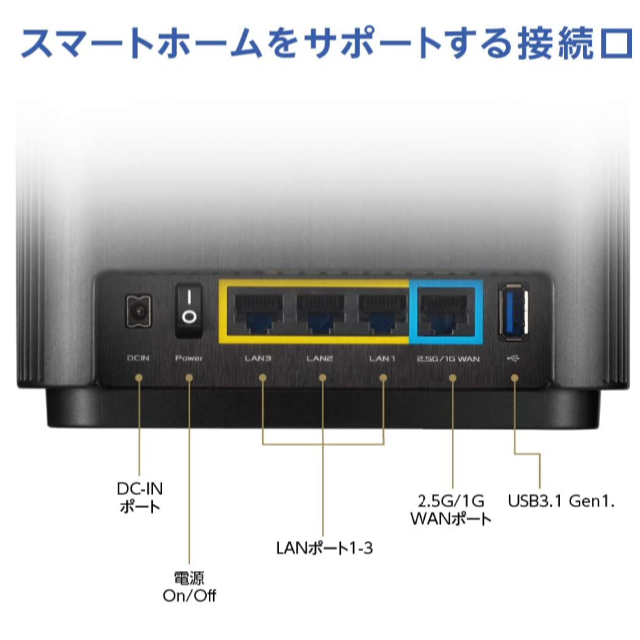 【ASUS】WiFi 無線 ルーター WiFi6 1Pack 2