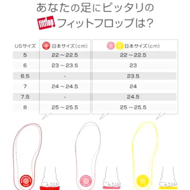 fitflop(フィットフロップ)の新品未使用フィットフロップfitflopサンダル23.5センチMサイズ レディースの靴/シューズ(サンダル)の商品写真