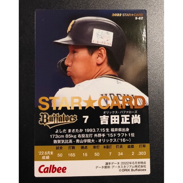 カルビー(カルビー)のカルビー プロ野球チップス2022 ★ 吉田正尚 金箔サイン入りカード エンタメ/ホビーのタレントグッズ(スポーツ選手)の商品写真