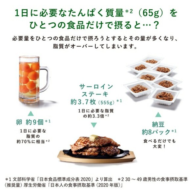 Amway(アムウェイ)のニュートリ プロテイン （オールプラント） 食品/飲料/酒の健康食品(プロテイン)の商品写真